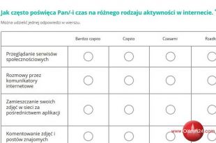 Ruszyły prace nad opracowaniem Strategii Rozwiązywania Problemów Społecznych Olsztyna. Miasto zbiera ankiety 